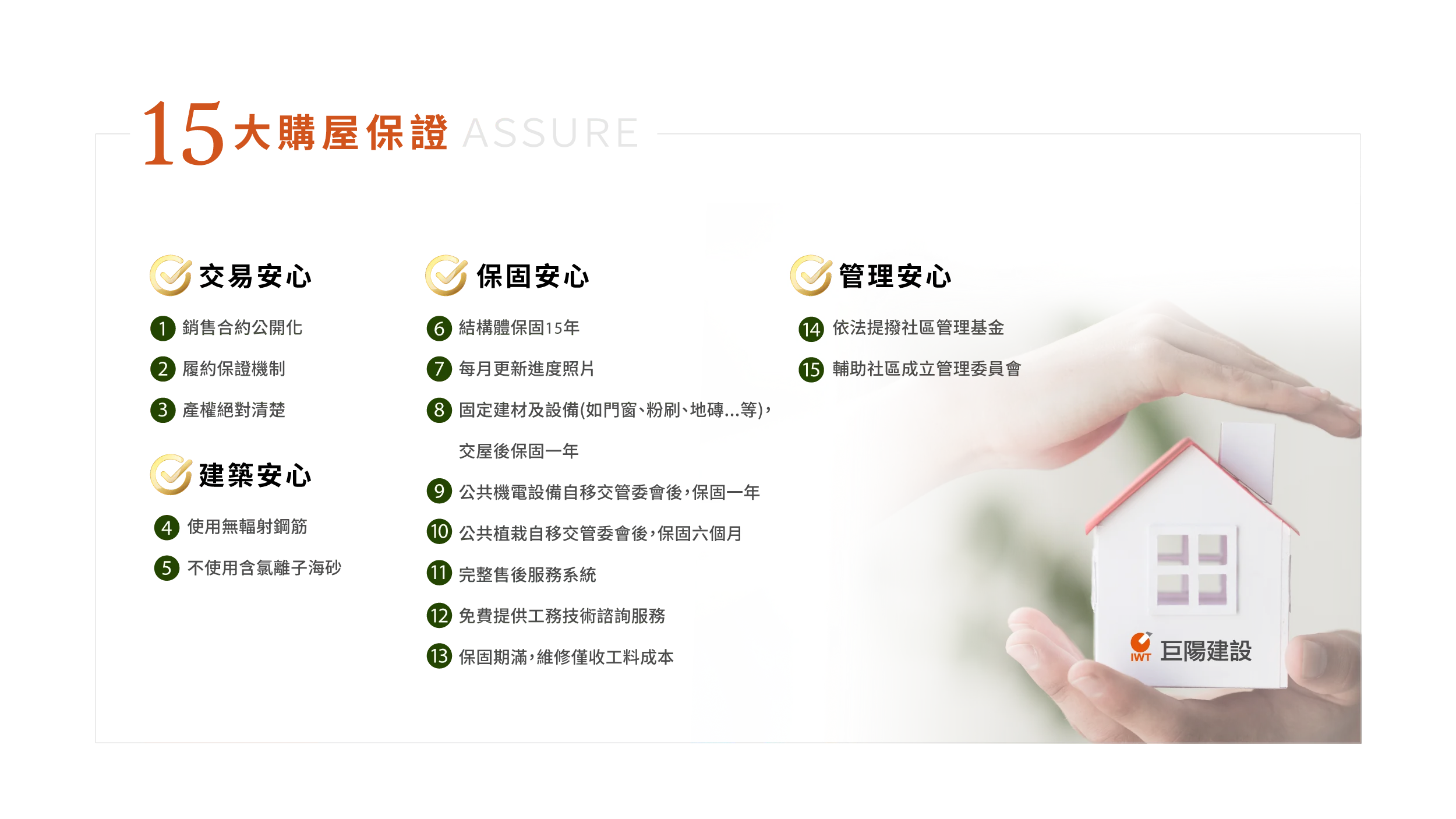 巨陽建設15大購屋保證
