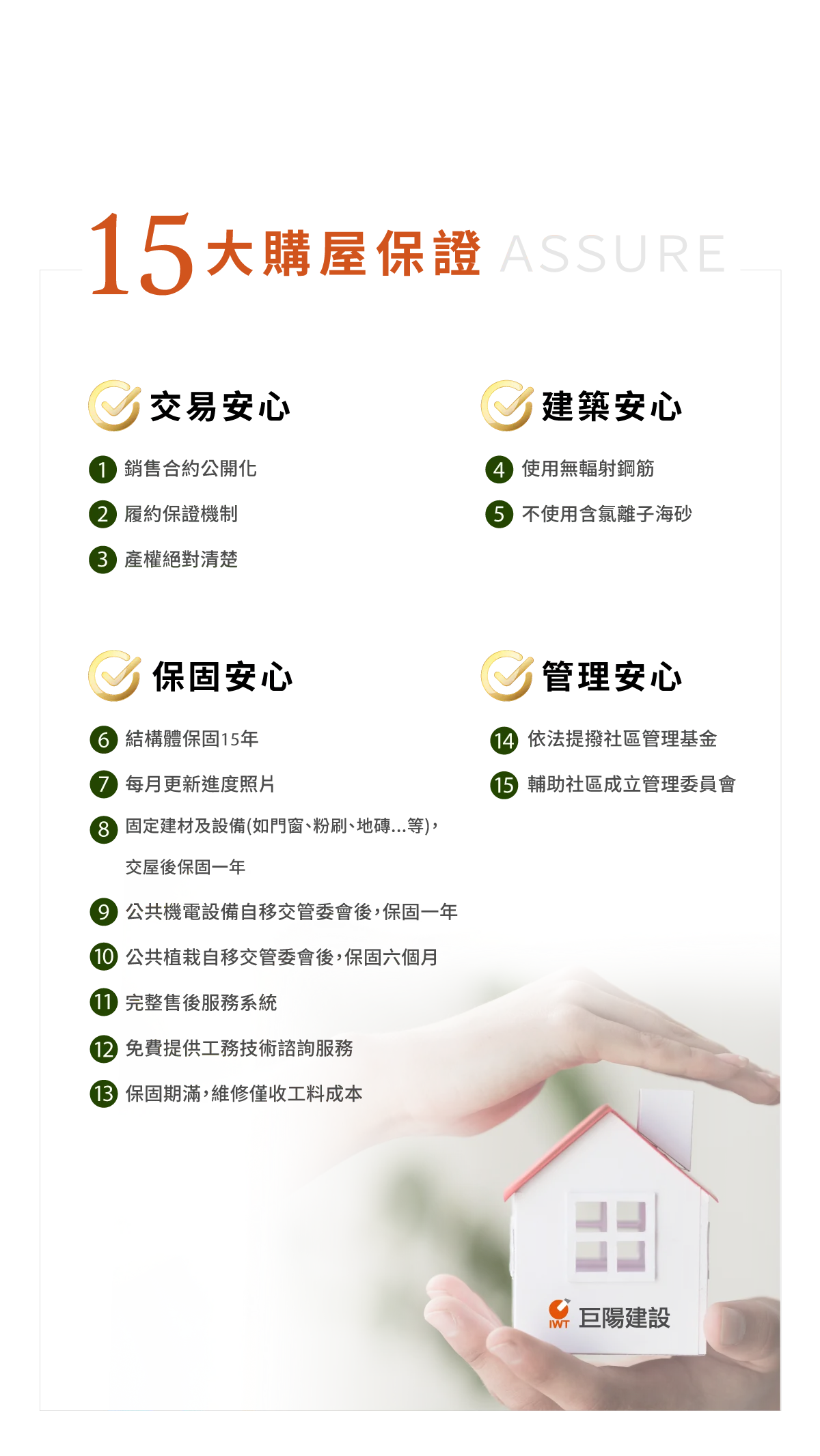 巨陽建設15大購屋保證